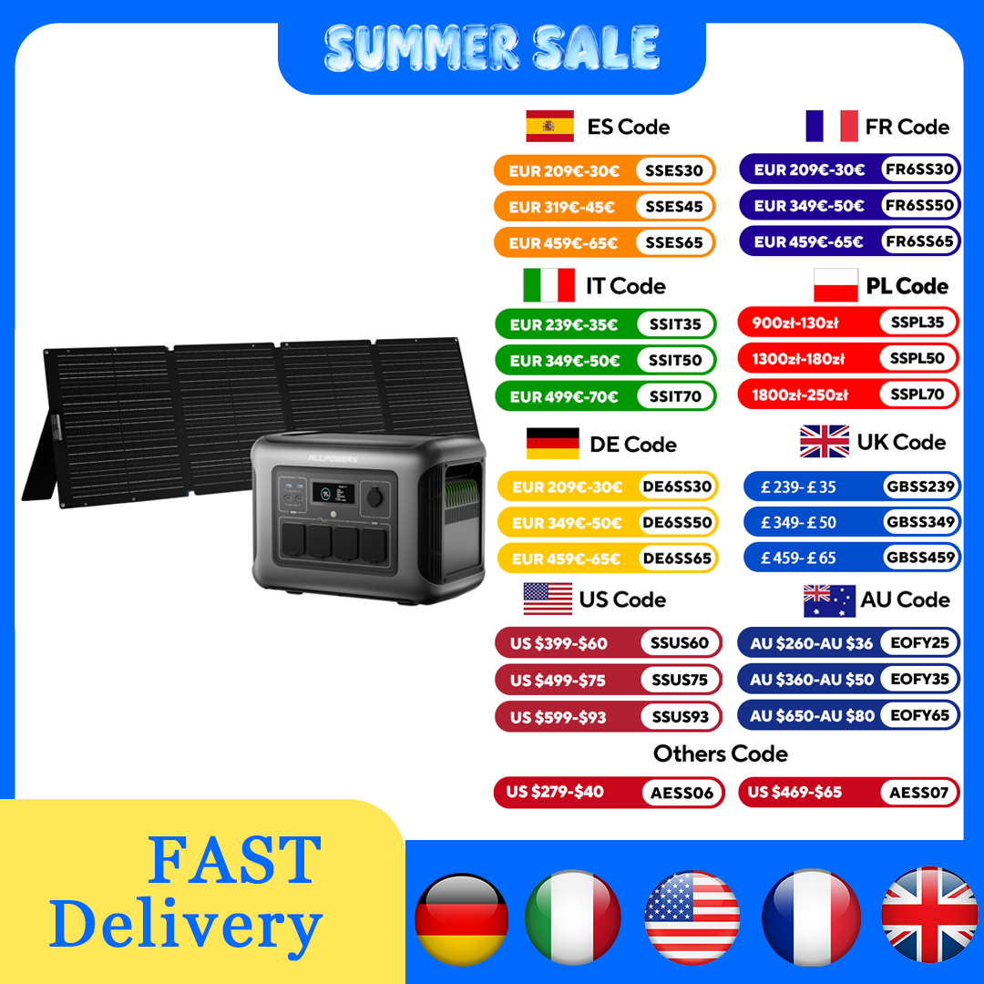 Rv Solar Kit 400W - ALLPOWERS R1500 LITE draagbare krachtcentrale 1056Wh