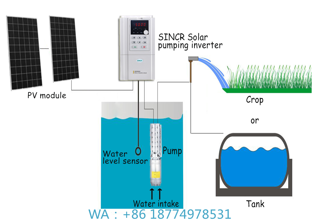 Solar Water Pump - Landbouw waterpompsysteem voor irrigatie Landbouw 20