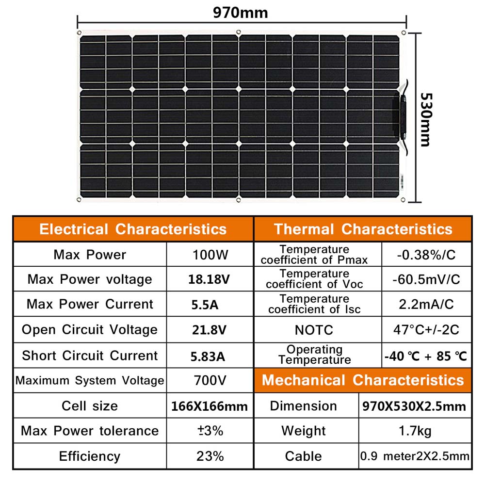 100 Watt Zonnepaneel 200 W 300 - Rv Solar Kit 400W recensie en prijs