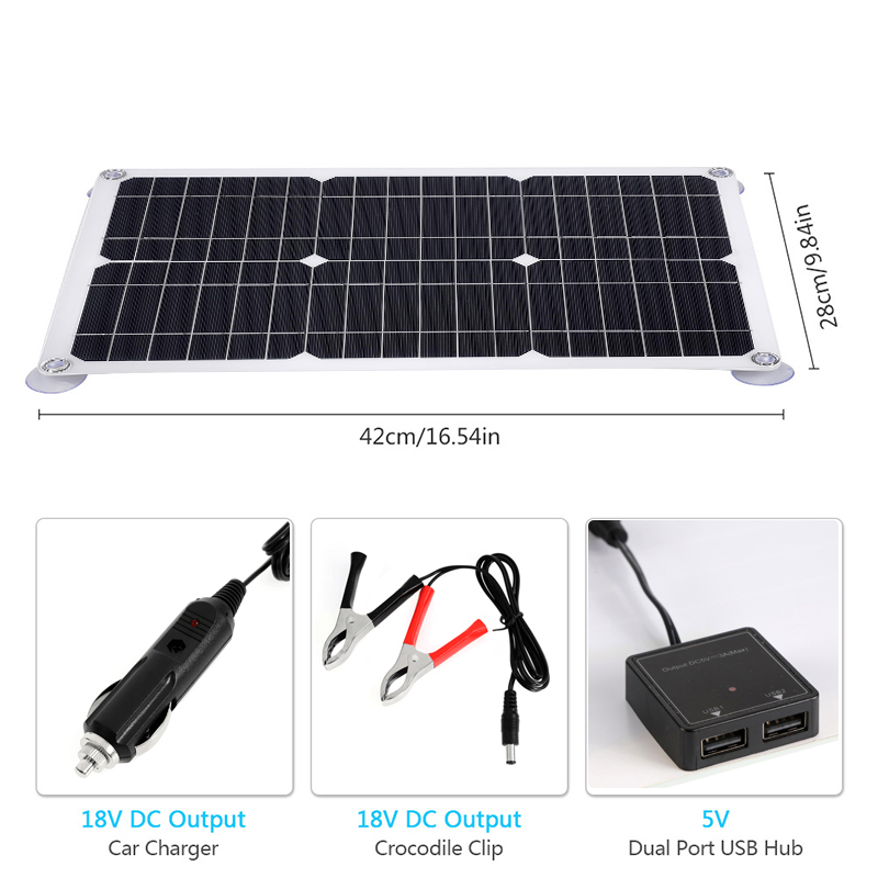 200W 400W 18V zonnepaneelkit 1 - Rv Solar Kit 400W recensie en prijs