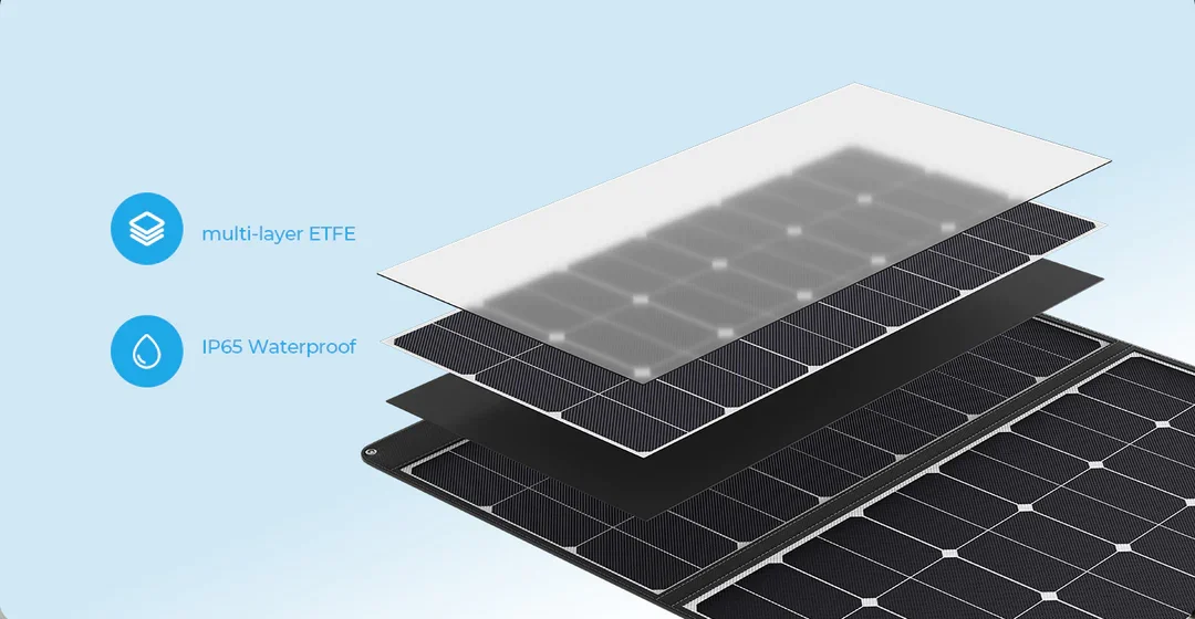 OUKITEL Draagbare Opvouwbare 4 - Rv Solar Kit 400W recensie en prijs