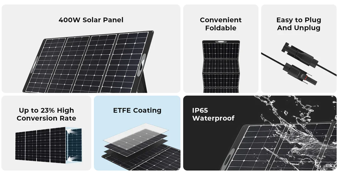 OUKITEL Draagbare Opvouwbare 4 - Rv Solar Kit 400W recensie en prijs
