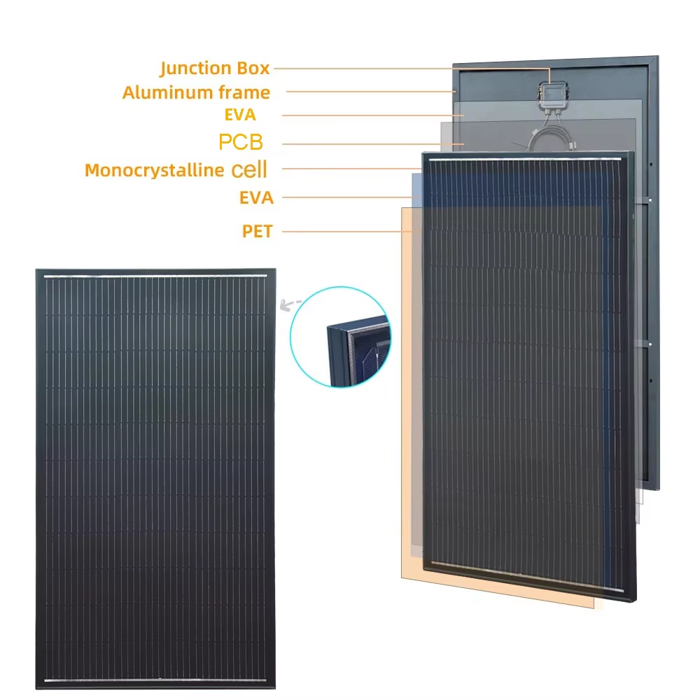 400W 300W 150W zonnepaneel Lic - Rv Solar Kit 400W recensie en prijs