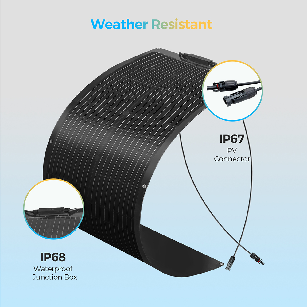Flexibel zonnepaneel Batterijl - Rv Solar Kit 400W recensie en prijs
