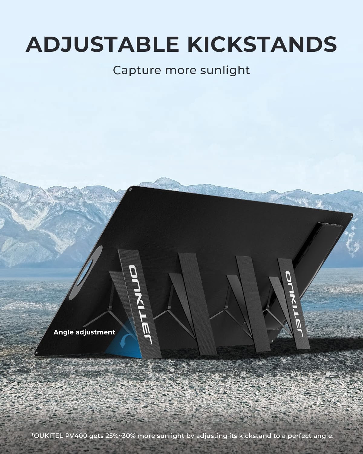 OUKITEL PV400 draagbaar zonnep - Rv Solar Kit 400W recensie en prijs
