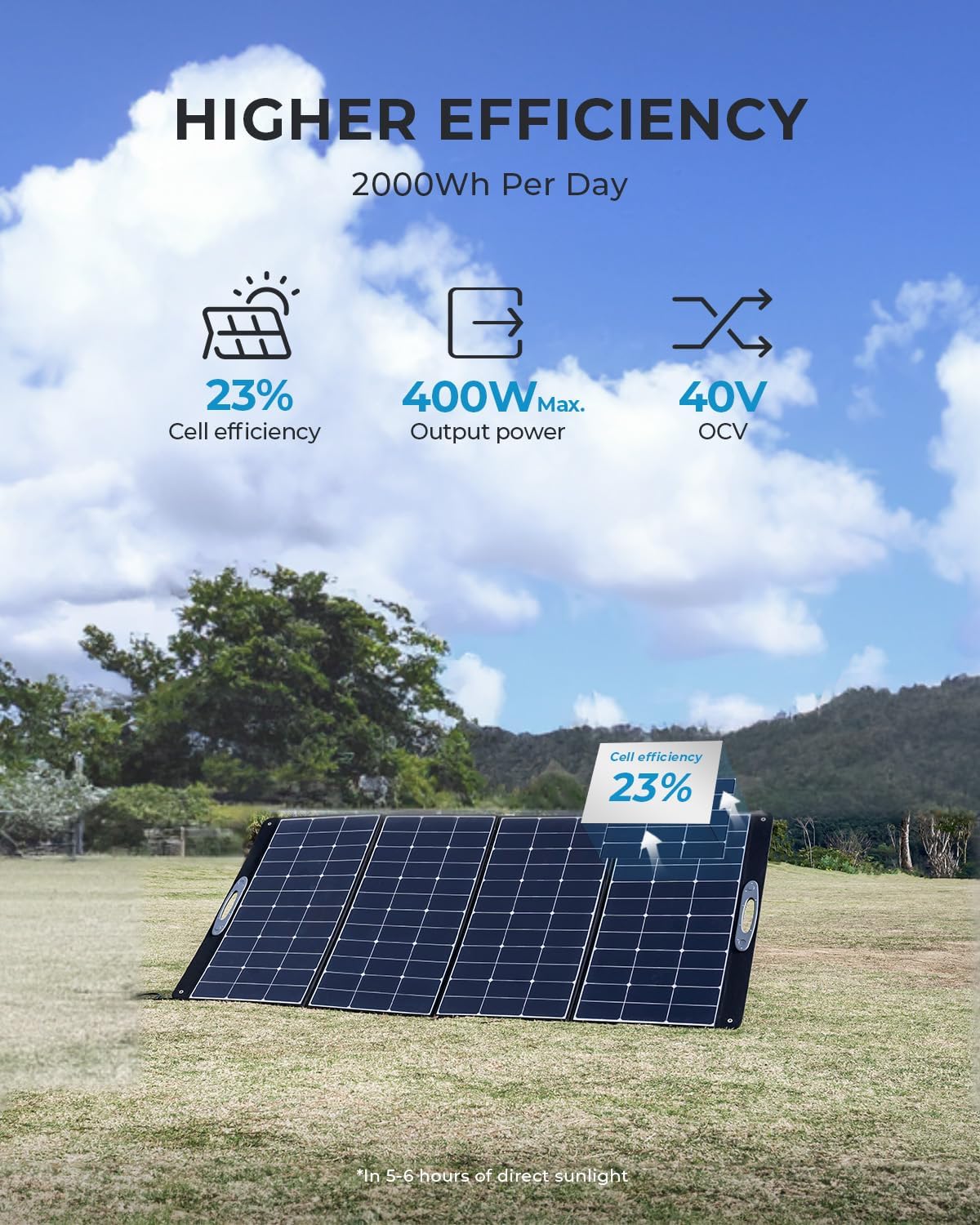 OUKITEL PV400 draagbaar zonnep - Rv Solar Kit 400W recensie en prijs